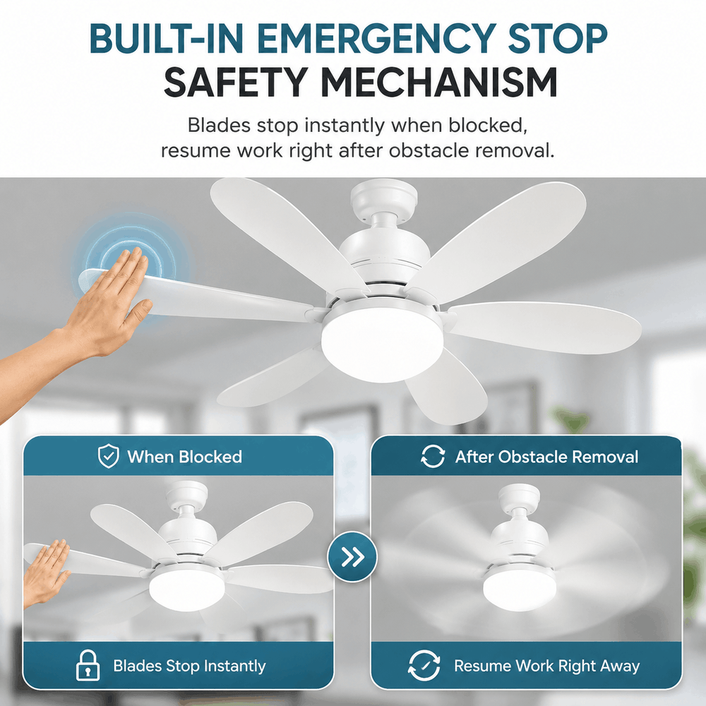 2-in-1 ceiling fan with LED light featuring a built-in blade safety mechanism that automatically stops when blocked and resumes after the obstacle is removed