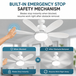 2-in-1 ceiling fan with LED light featuring a built-in blade safety mechanism that automatically stops when blocked and resumes after the obstacle is removed