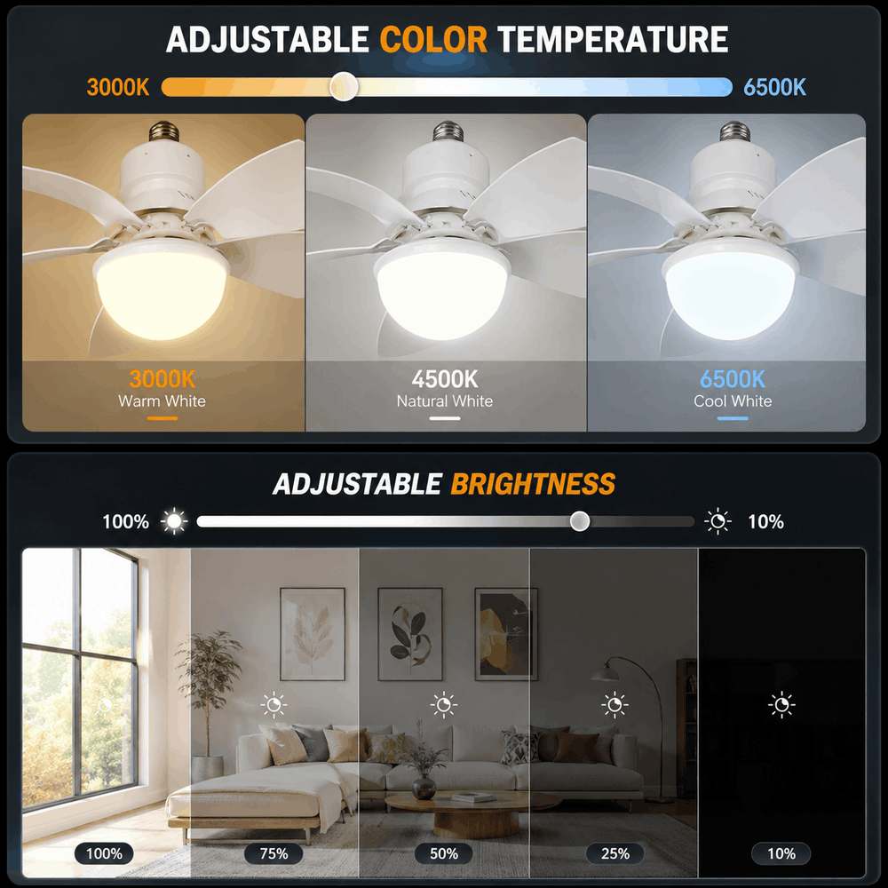 2-in-1 ceiling fan with LED light featuring adjustable color temperature (3000K–6500K) and dimmable brightness for customized lighting