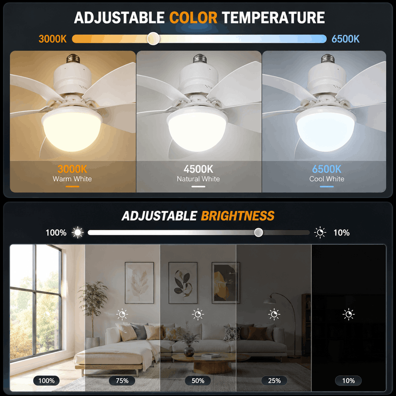 2-in-1 ceiling fan with LED light featuring adjustable color temperature (3000K–6500K) and dimmable brightness for customized lighting