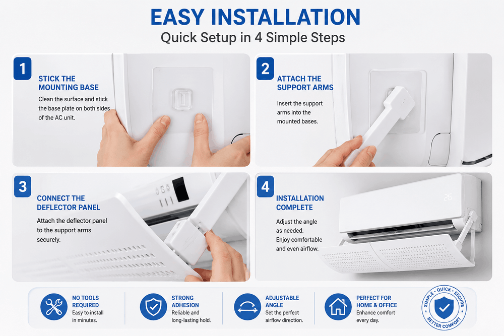 Step-by-step installation guide for an air conditioner with hands performing each step.