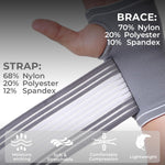 Pro Action - Palm Support