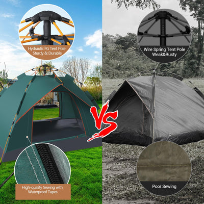 Hiking Tent – Compact & Waterproof