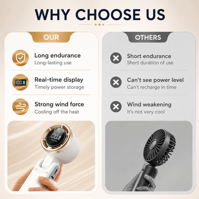 A promotional comparison graphic titled 'WHY CHOOSE US' showing feature advantages of a handheld cooling fan. The left panel, labeled 'OUR', lists long endurance, real-time display, and strong wind force with a photo of a white fan being held.