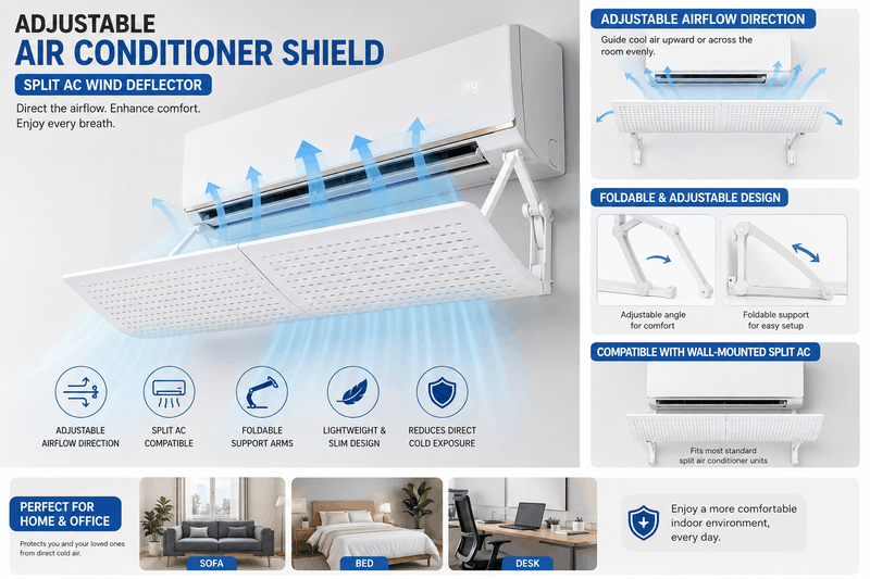 Air conditioner shield with adjustable airflow direction and features on a white background
