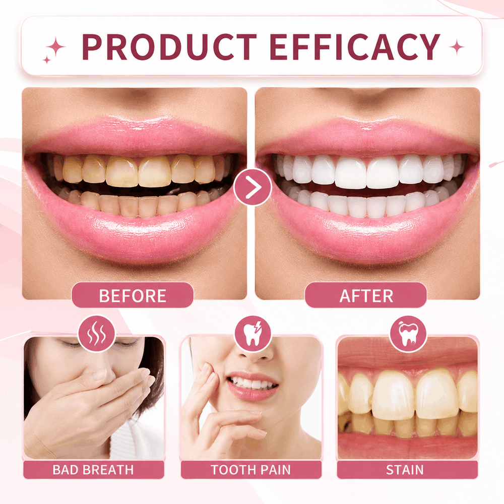 Before and after comparison of teeth with product efficacy text and icons.