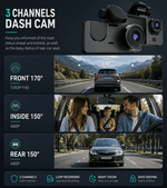 Car dash cam with multiple viewing angles and features on a dark background