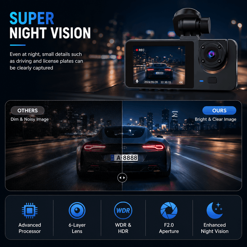 Car dashboard camera with night vision feature on a dark road.