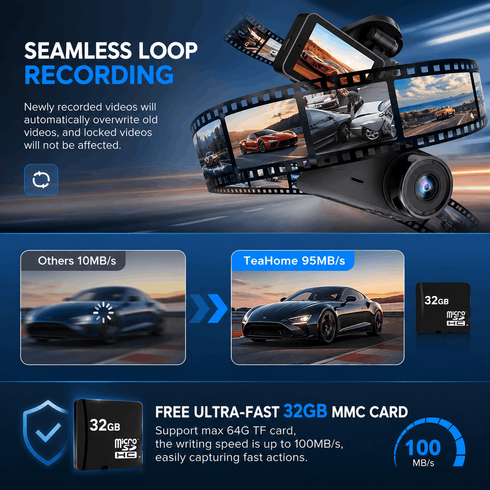 Car dashboard camera with seamless loop recording feature and 32GB MMC card display.