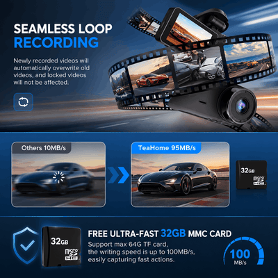 Car dashboard camera with seamless loop recording feature and 32GB MMC card display.