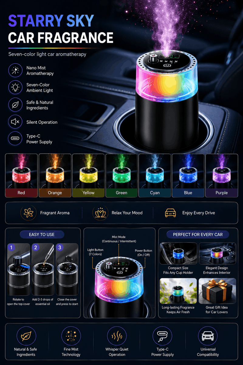 Car fragrance diffuser with colorful light display and features listed on a dark background