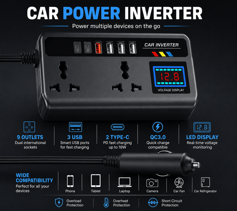 Car power inverter with multiple outlets and charging ports on a dark background