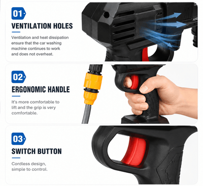Close-up views of a cordless power washer highlighting its ventilation holes, ergonomic handle, and switch button