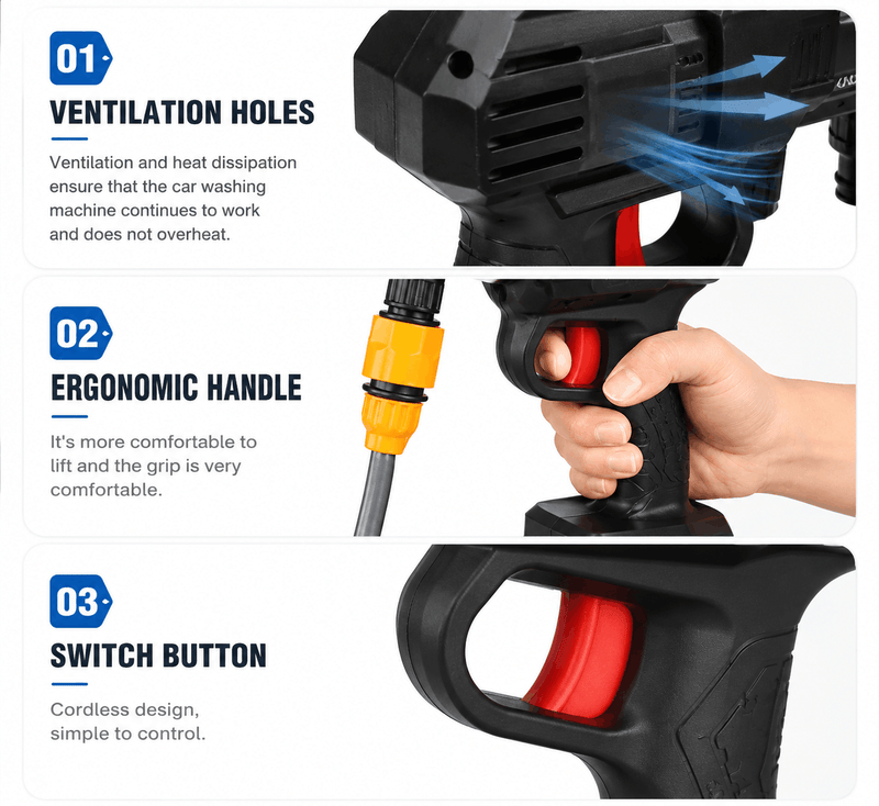 Close-up views of a cordless power washer highlighting its ventilation holes, ergonomic handle, and switch button
