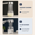 High Pressure Turbocharged Turbo Spa Shower Head - thumbnail 3