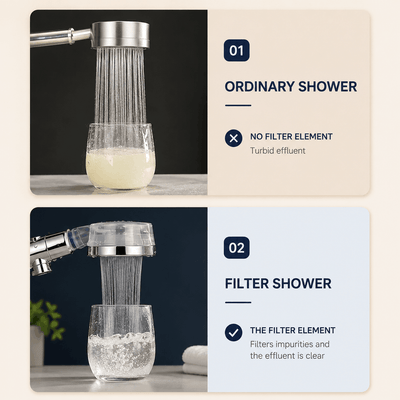 Comparison of ordinary and filter shower heads with water flow into glasses.