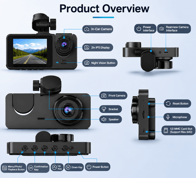 Diagram of a car dashboard camera with labeled parts on a light blue background