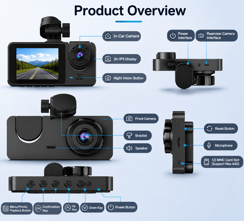 Diagram of a car dashboard camera with labeled parts on a light blue background