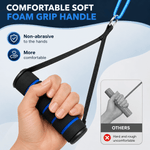 Hand holding a black and blue foam grip handle with text highlighting its comfort and non-abrasive properties.