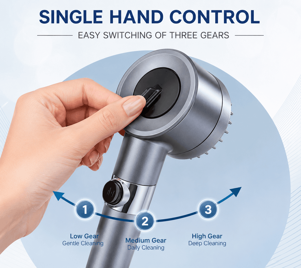Handheld shower head with single hand control for easy switching of three gears on a light blue background.