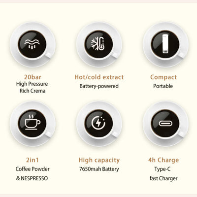 Portable Espresso Coffee Maker