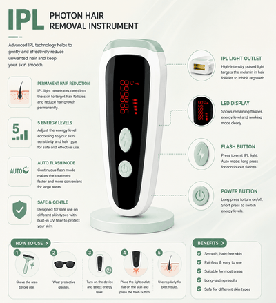 IPL photon hair removal instrument with features and usage instructions on a white background