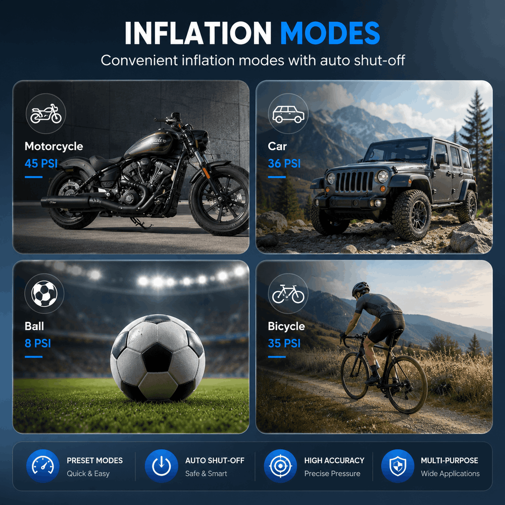 Inflation modes with images of motorcycle, car, soccer ball, and bicycle on a dark background.