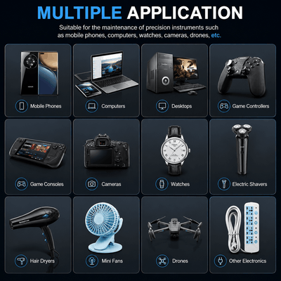 Precision tool applications for electronics, including phones, computers, cameras, and drones
