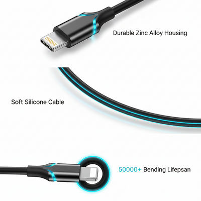4-in-1 Multi USB Charging Cable