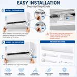 Step-by-step guide for installing an air conditioner with text and icons.
