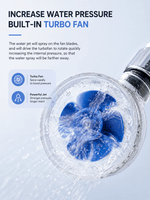Turbo fan with water spray mechanism on a light gray background