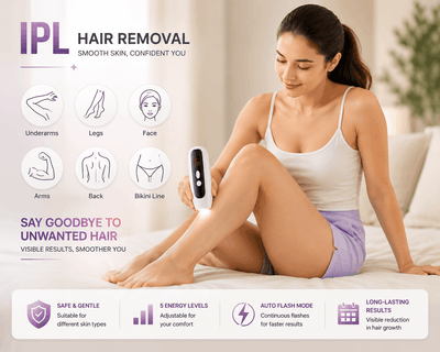Woman using IPL hair removal device with product features displayed on a white background