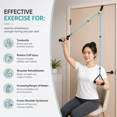 Woman using a door anchor exercise system with text on rehabilitation benefits.